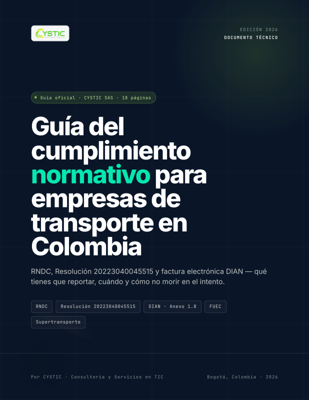 Guía del cumplimiento normativo